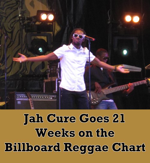 Billboard Reggae Chart